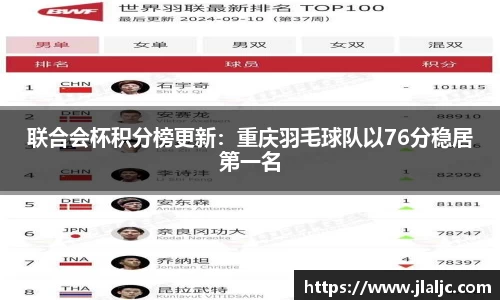 联合会杯积分榜更新：重庆羽毛球队以76分稳居第一名