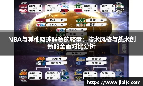 NBA与其他篮球联赛的较量：技术风格与战术创新的全面对比分析